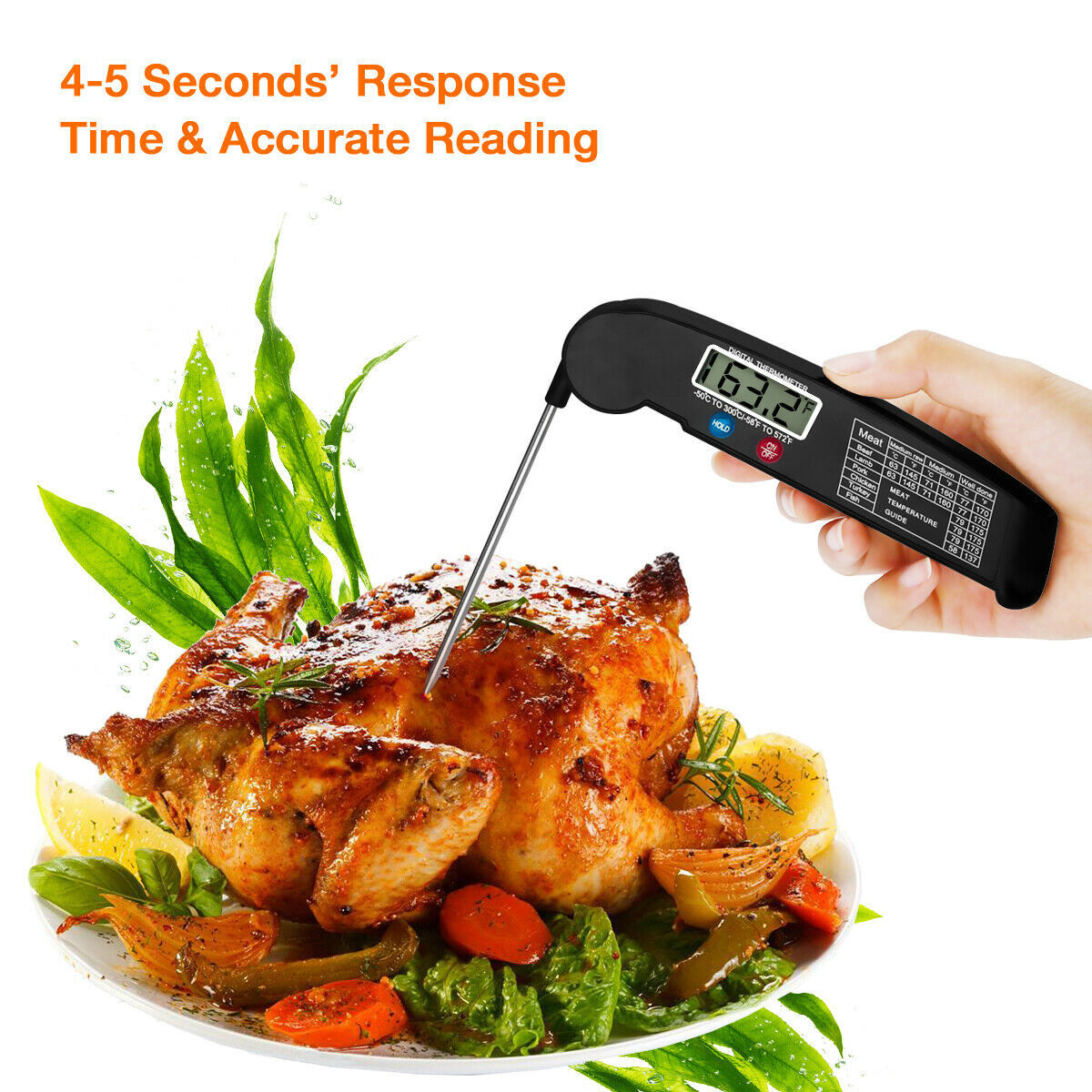 Digital Thermometer for cooking - Useful Kitchen Gadgets