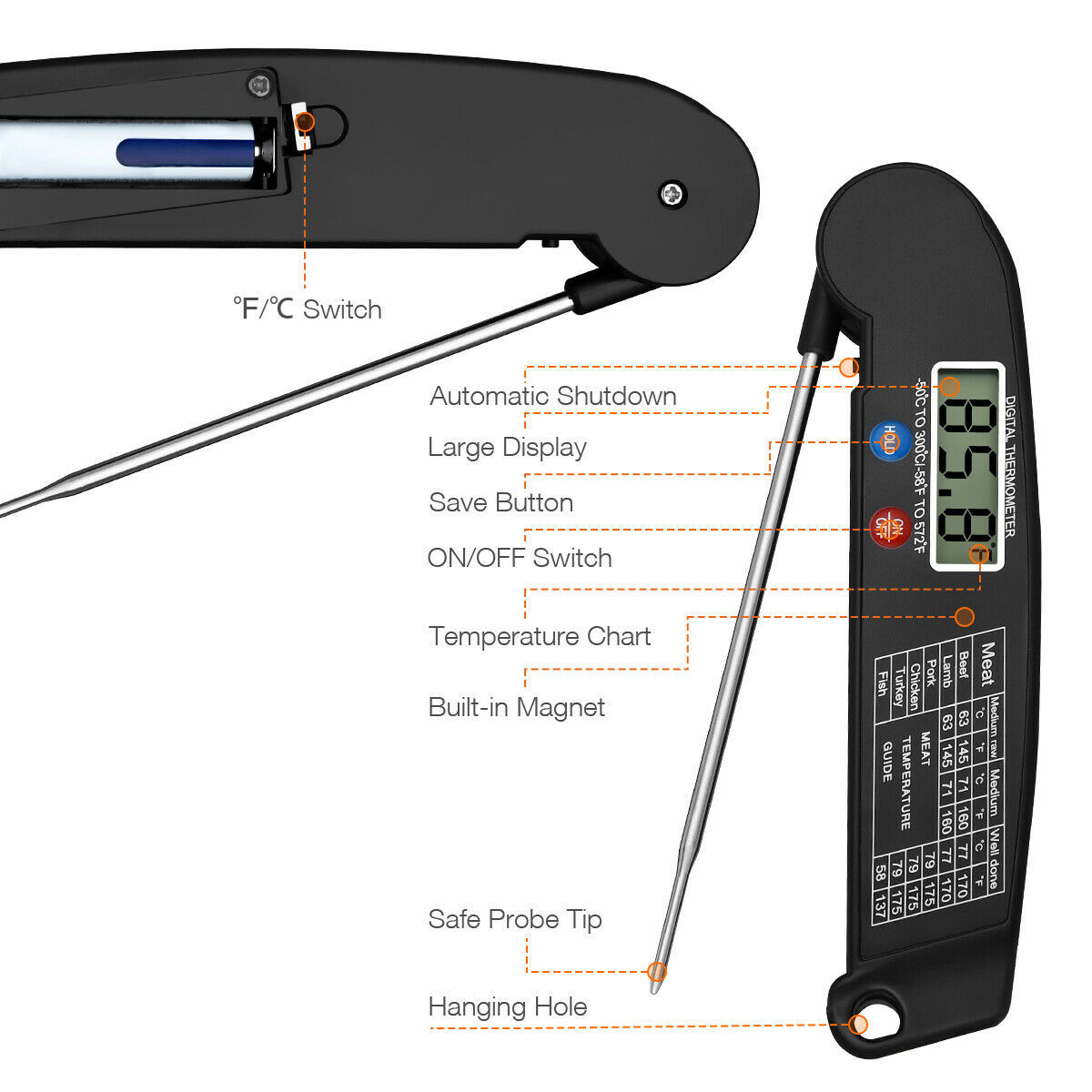 Digital Thermometer for cooking - Useful Kitchen Gadgets