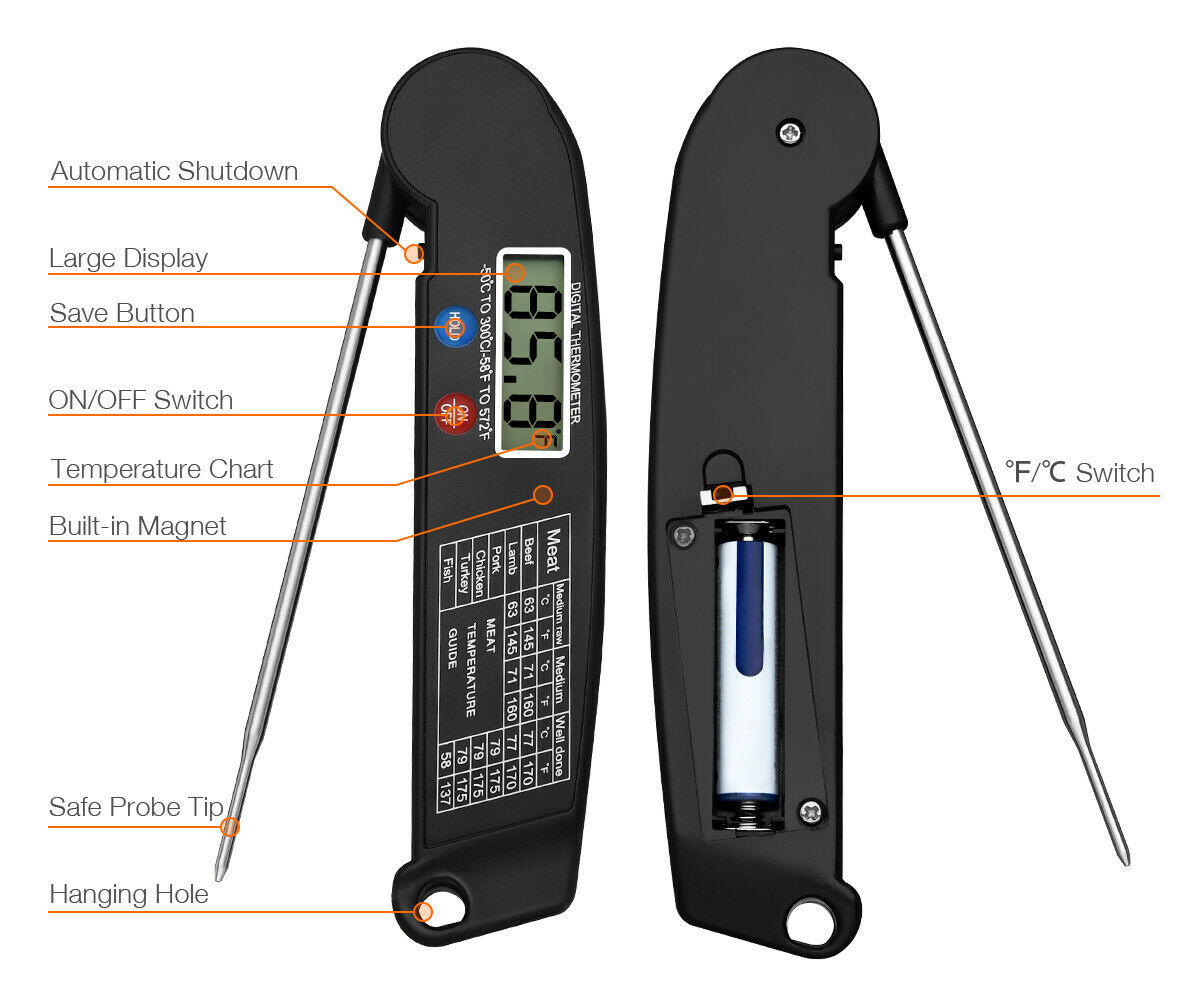 Digital Thermometer for cooking - Useful Kitchen Gadgets