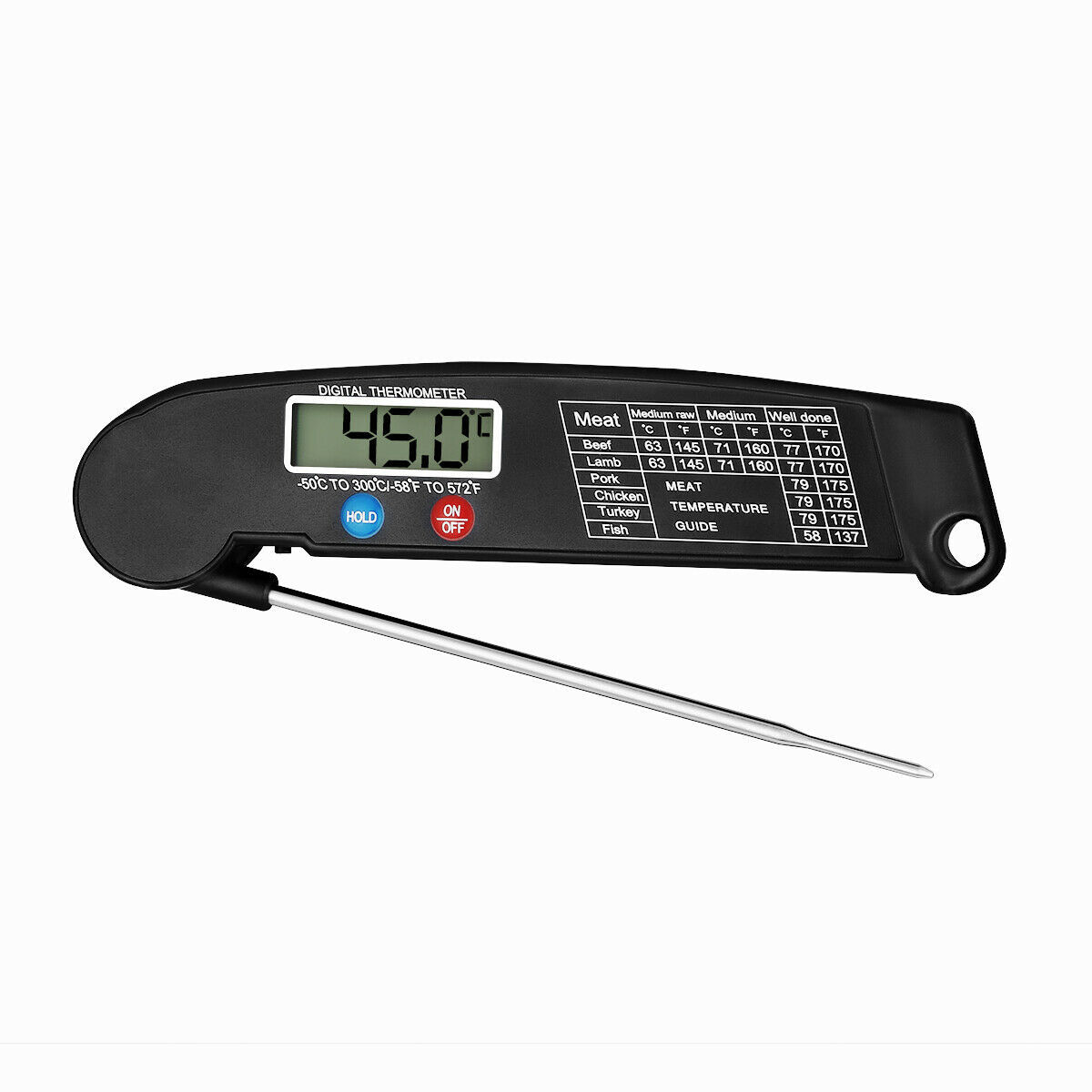 Digital Thermometer for cooking - Useful Kitchen Gadgets